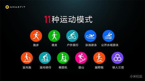 můžete sledovat své výkony v jedenácti typech sportovních aktivit