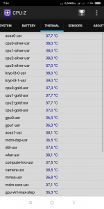 Informace o teplotách