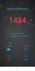 Výsledky Xiaomi Mi Mix 2s v AI Benchmark