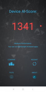 Výsledky Xiaomi Mi Mix 2s v AI Benchmark