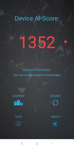 Výsledky Xiaomi Mi Mix 2s v AI Benchmark