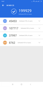Výsledky Xiaomi Mi Mix 2s v benchmarku AnTuTu