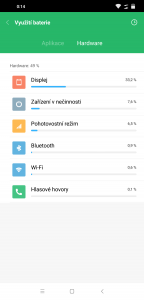 Spotřeba baterie hardwarem