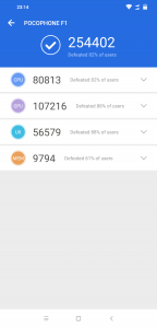 Výsledky Poco F1 v benchmarku AnTuTu