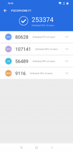 Výsledky Poco F1 v benchmarku AnTuTu