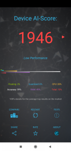 AI Benchmark