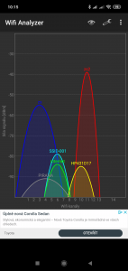 Wi-Fi fungovala v pohodě