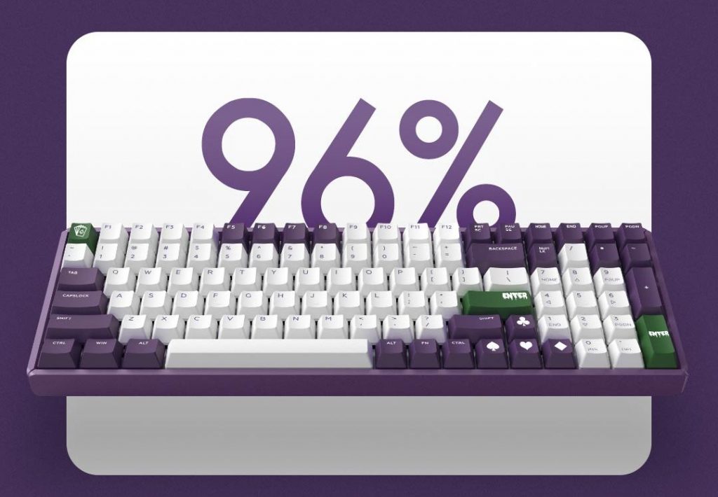 96 % její plochy při pohledu shora zabírají klávesy