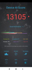 Výsledky Redmi Note 8 Pro v AI Benchmarku