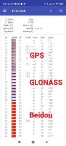 Seznam satelitů, které telefon „vidí“