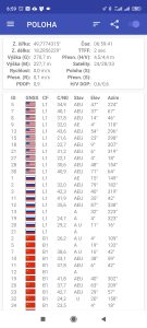 Telefon nevidí družice Galileo