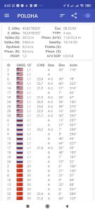 Nevidí satelity Galileo!