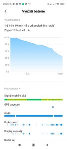 Náročnější používání