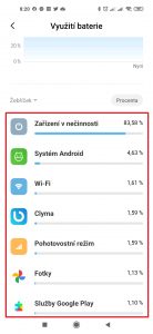 Žebříček aplikací a komponent