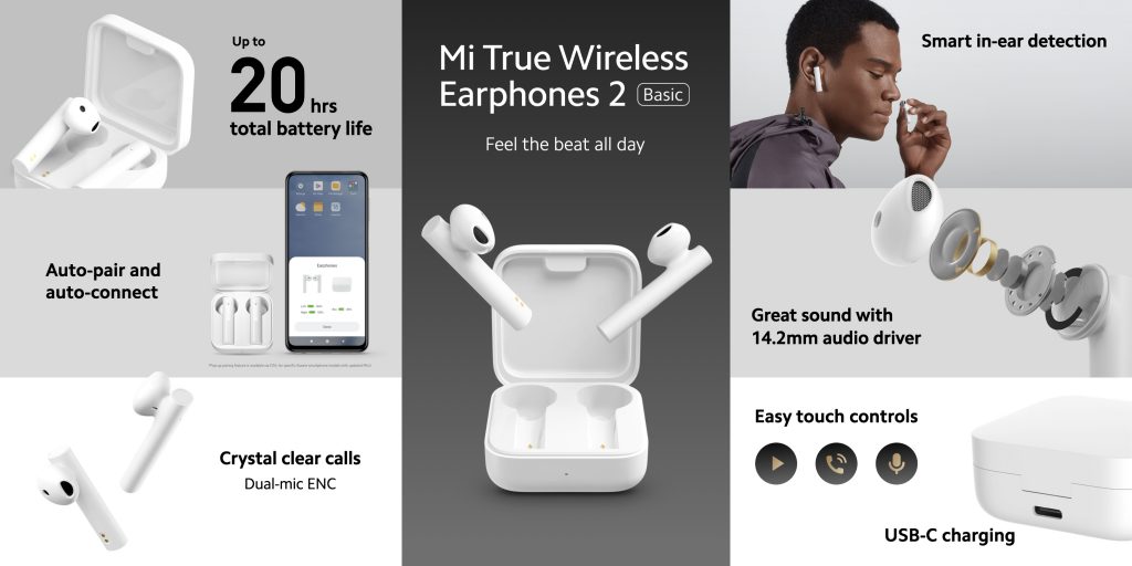 Bezdrátová sluchátka Xiaomi Mi True Wireless Earphones 2 Basic