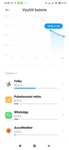 Zobrazení jen v určitém čase