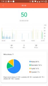 A ještě den předtím