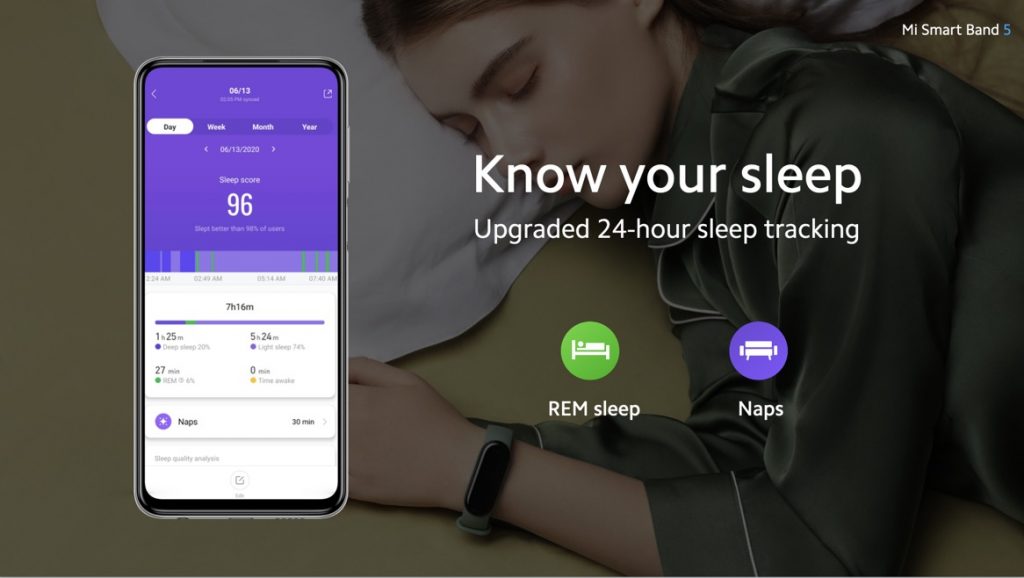 Mi Band 5 přináší možnost měřit spánek v průběhu dne