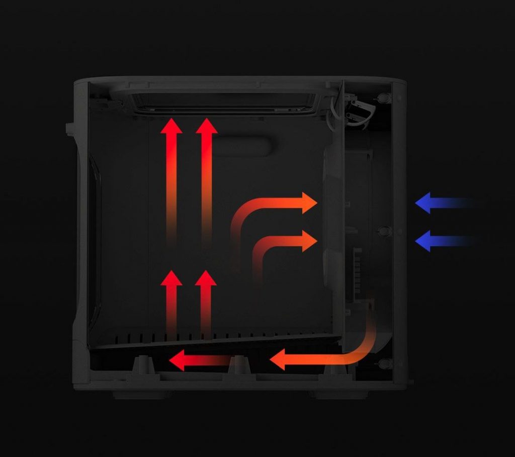 Sušička pro domácí mazlíčky podporuje vnitřní a vnější cirkulaci vzduchu