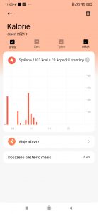 Kalorie v průběhu měsíce