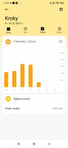 Kroky v průběhu týdne