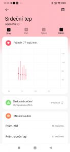 Měsíční přehled