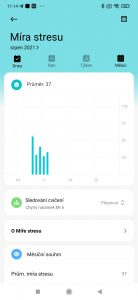 Měsíční přehled