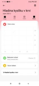 Měsíční přehled