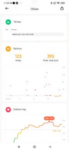 Podrobnosti aktivity