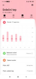 Týdenní přehled