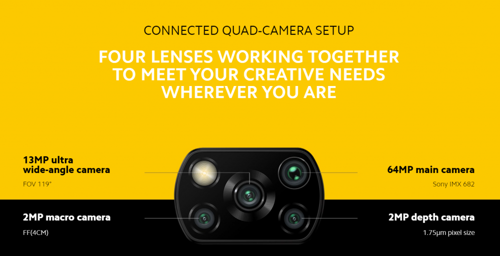 Fotoaparáty Poco X3 NFC