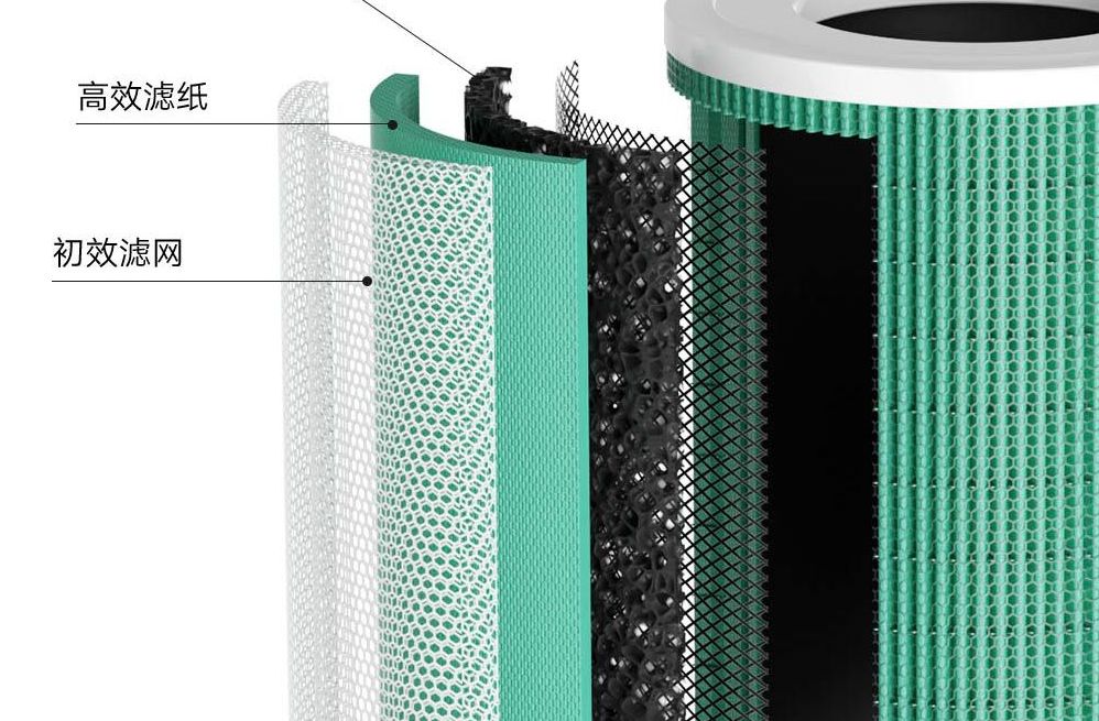 Filtr se skládá ze čtyř vrstev