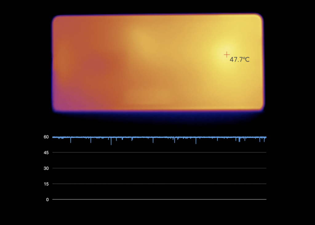 Chladicí systém udržel maximální teplotu zařízení pod 47,7 ℃