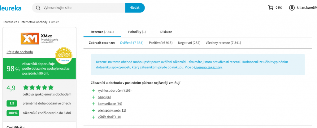 Na Heuréce naši zákazníci uvádějí průměrnou dobu dodání 1,9 dní