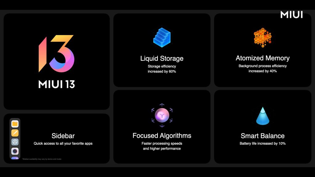 Hlavní funkce a novinky v MIUI 13