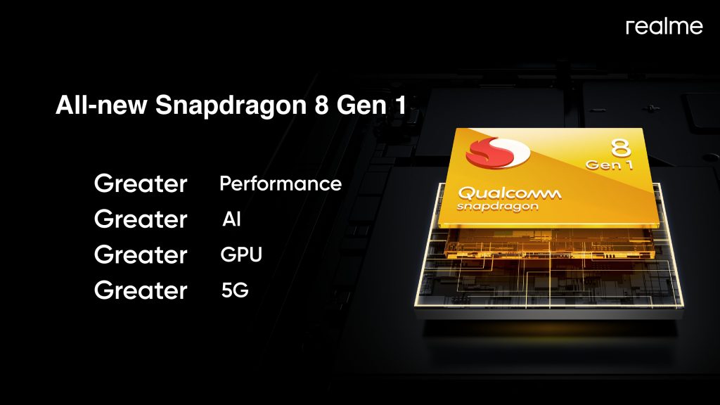 Srdcem obou konkurentů je v současnosti nejlepší osmijádrový procesor Qualcomm Snapdragon 8 Gen 1