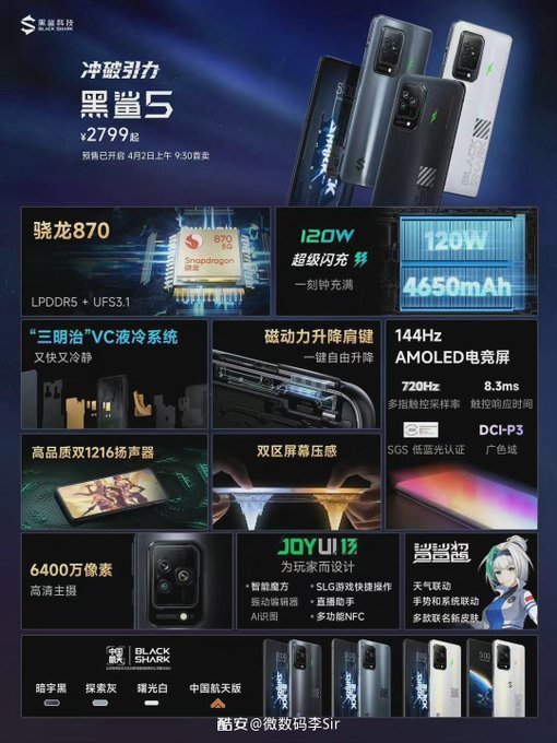 Parametry základní verze