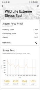 Xiaomi Poco F4 GT 5G