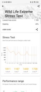 Xiaomi Poco F4 GT 5G