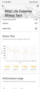 Xiaomi Poco F4 GT 5G