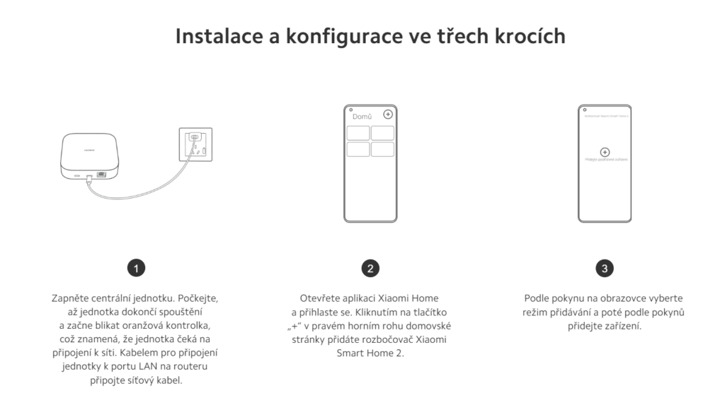 Instalace a konfigurace zařízení