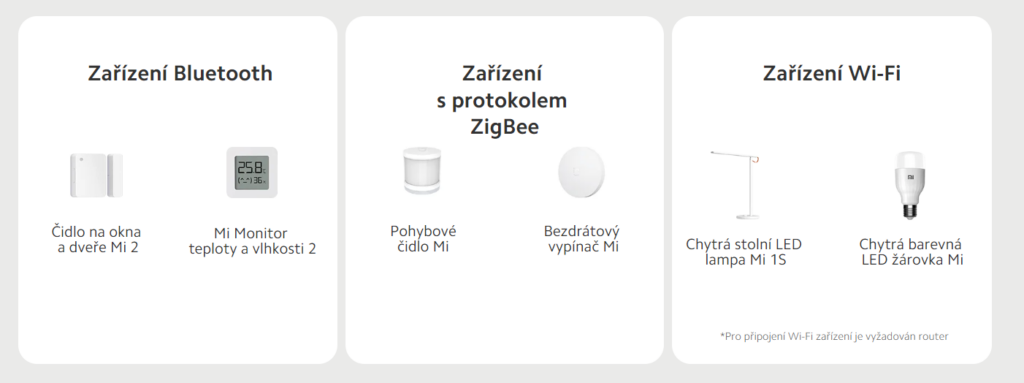 Umí komunikovat prostřednictvím tří protokolů - Bluetooth, Bluetooth Mesh a ZigBee