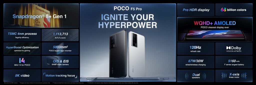 Zásadní parametry telefonu