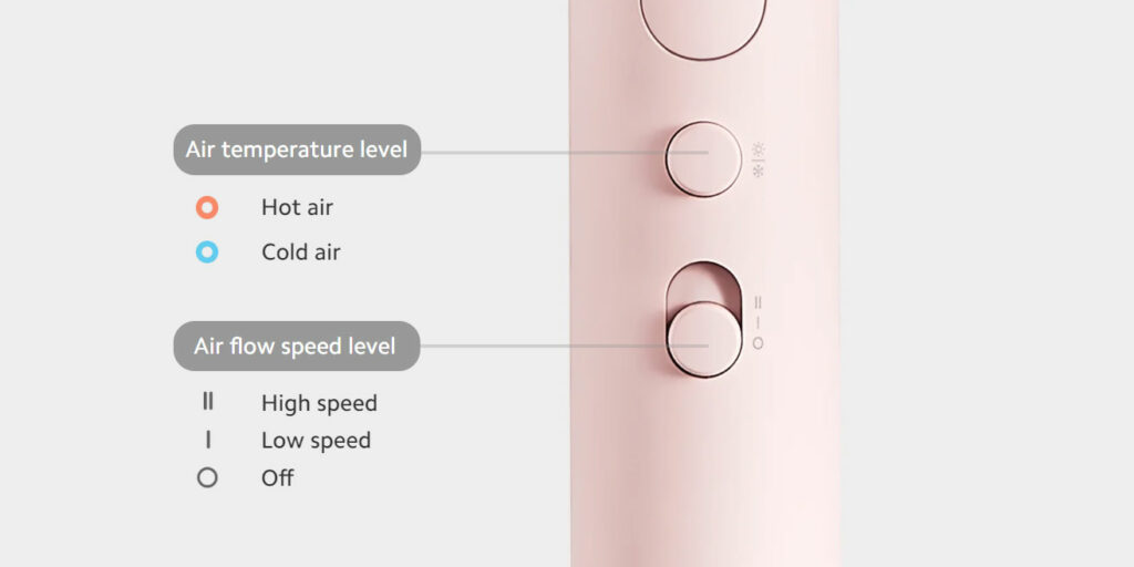 Dva stupně teploty a dva stupně rychlosti