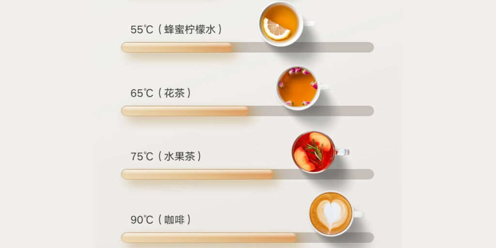 Multifunkční rychlovarná konvice Xiaomi umožňuje nastavení požadované teploty v rozmezí od 40 do 90 °C