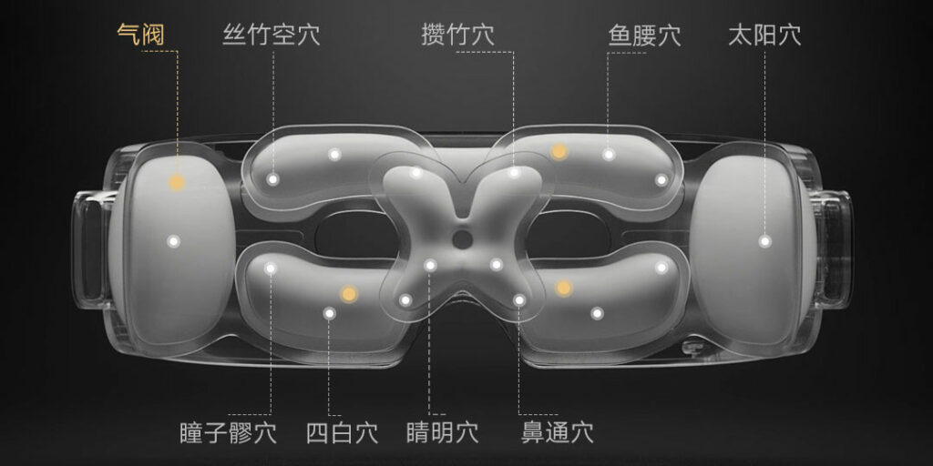 Vzduchové vaky uvnitř brýlí