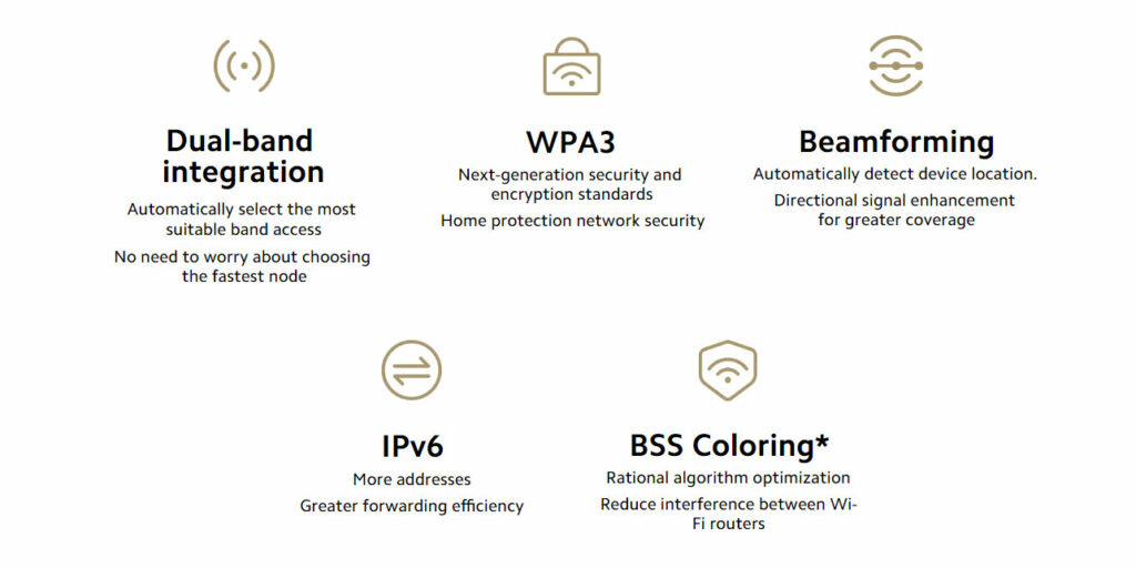 Užitečné technologie