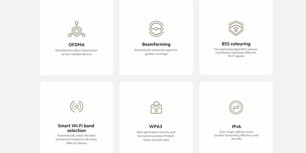 Pokročilé technologie