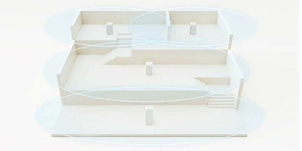 Potřebujete pokrýt větší prostor? Stačí přidat další jednotku