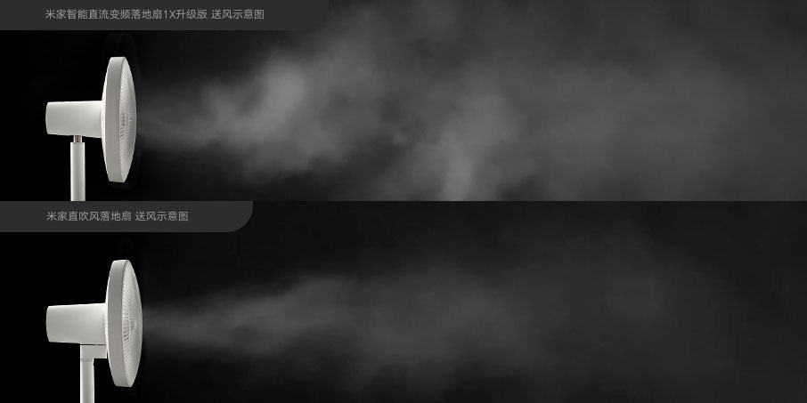 Stojanový ventilátor Xiaomi napodobuje přirozený vítr